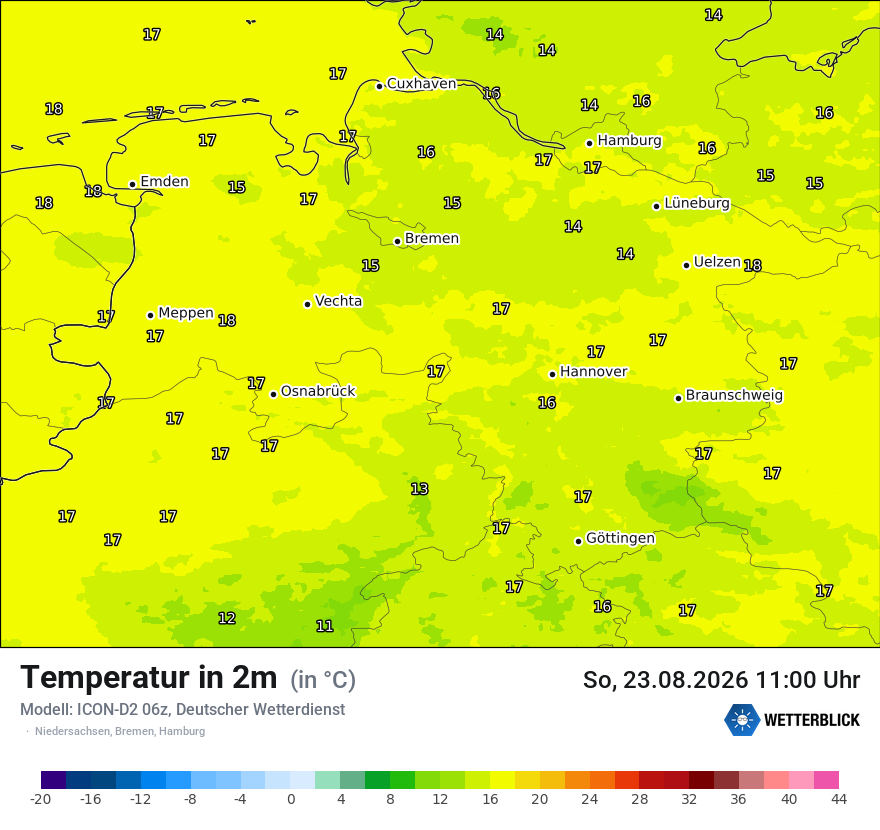 Temperatur