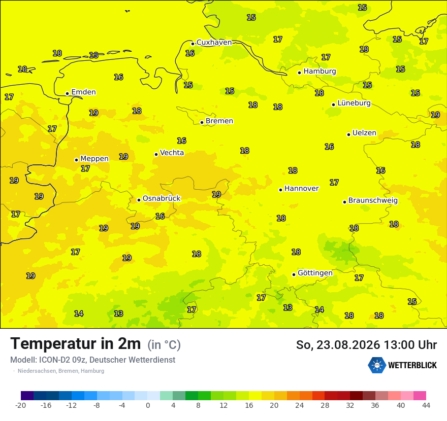 Temperatur