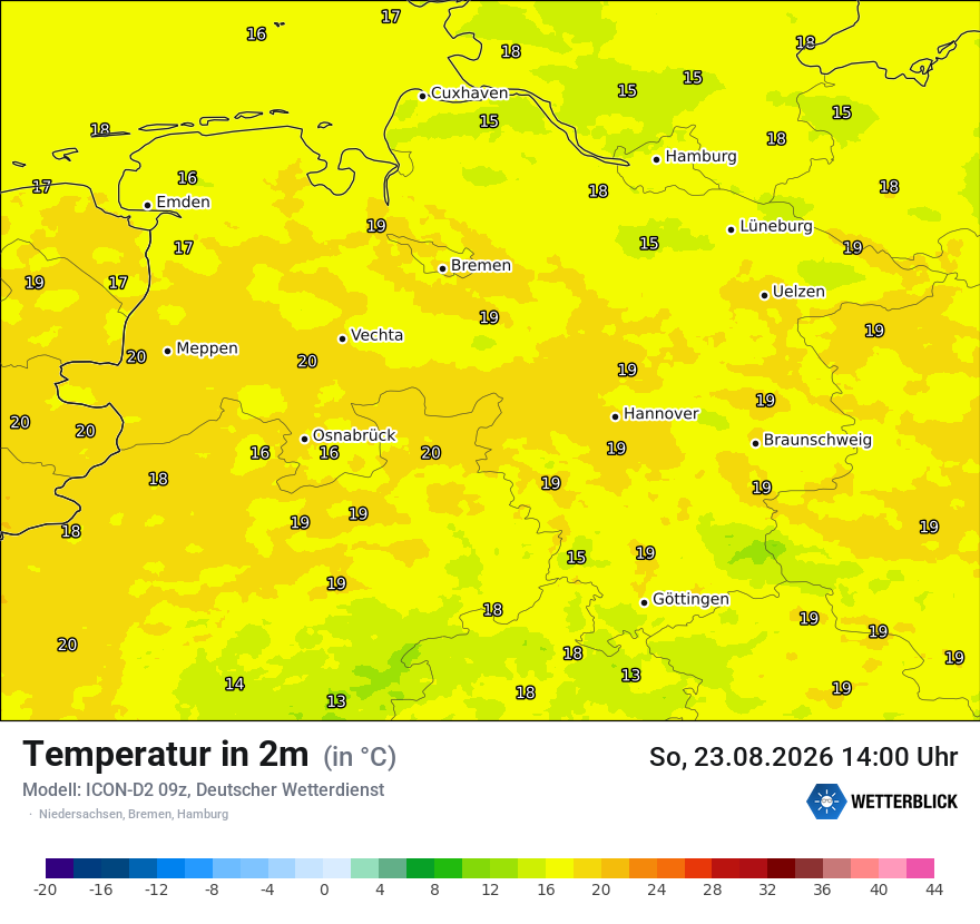 Temperatur