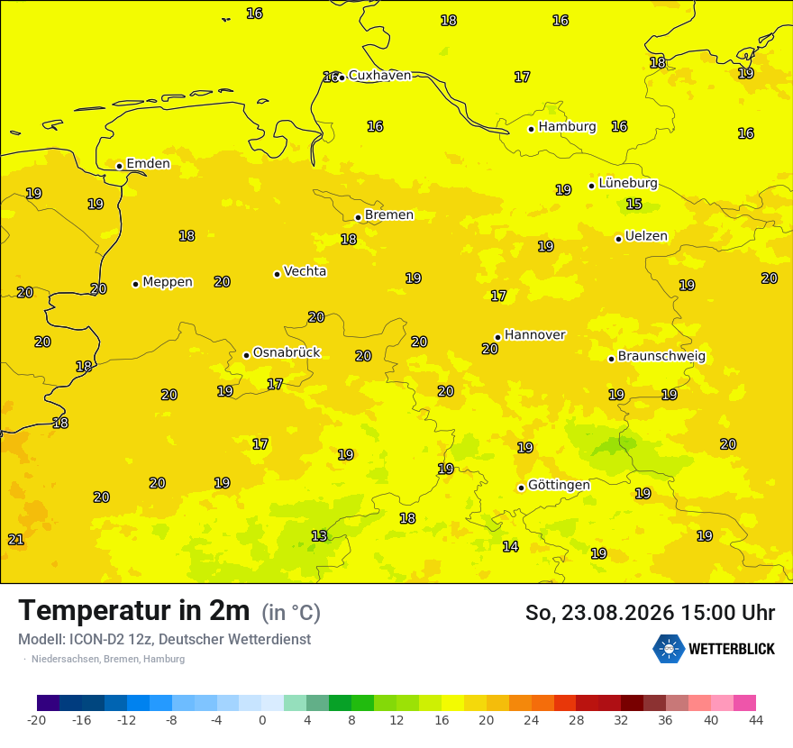 Temperatur