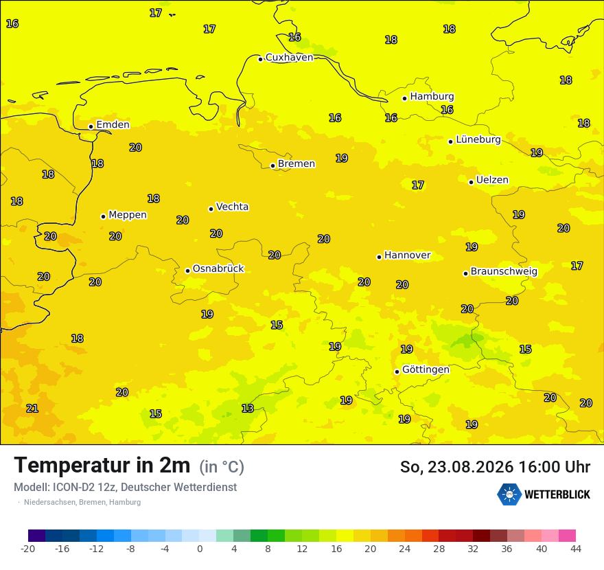 Temperatur