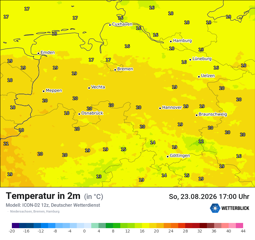 Temperatur