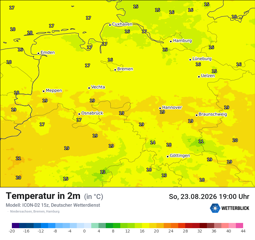 Temperatur