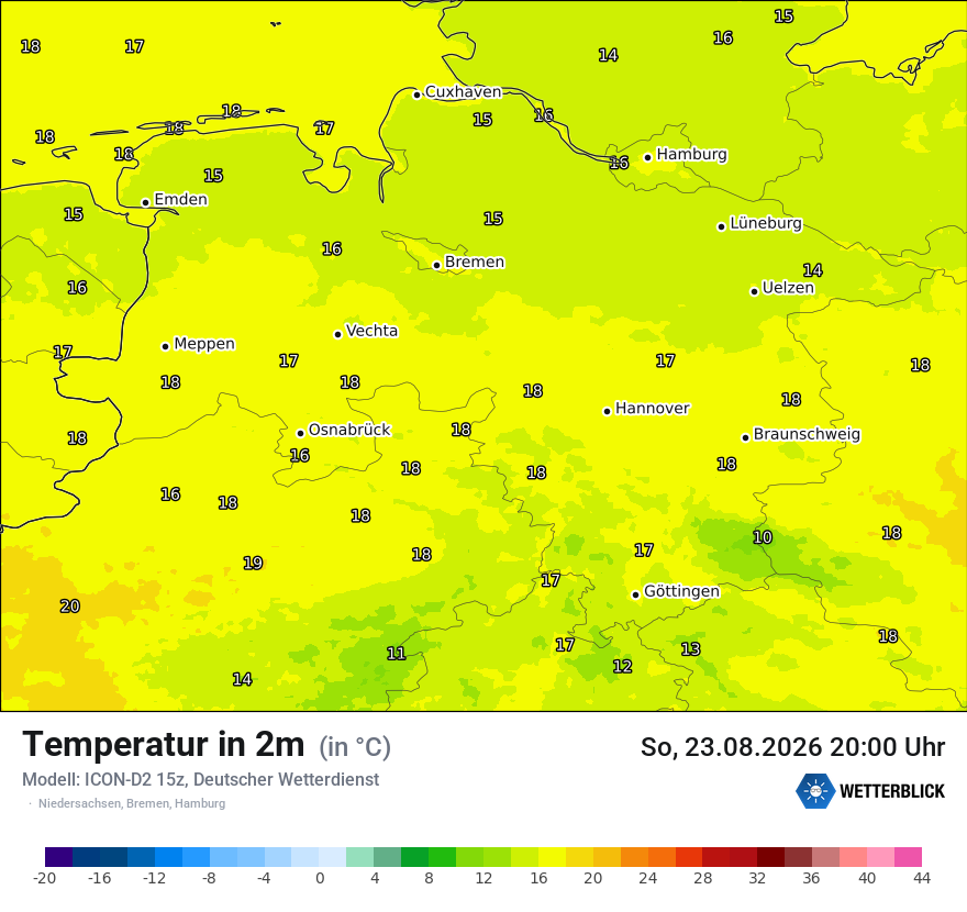 Temperatur