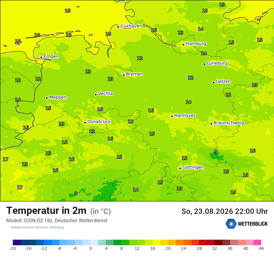 Temperatur