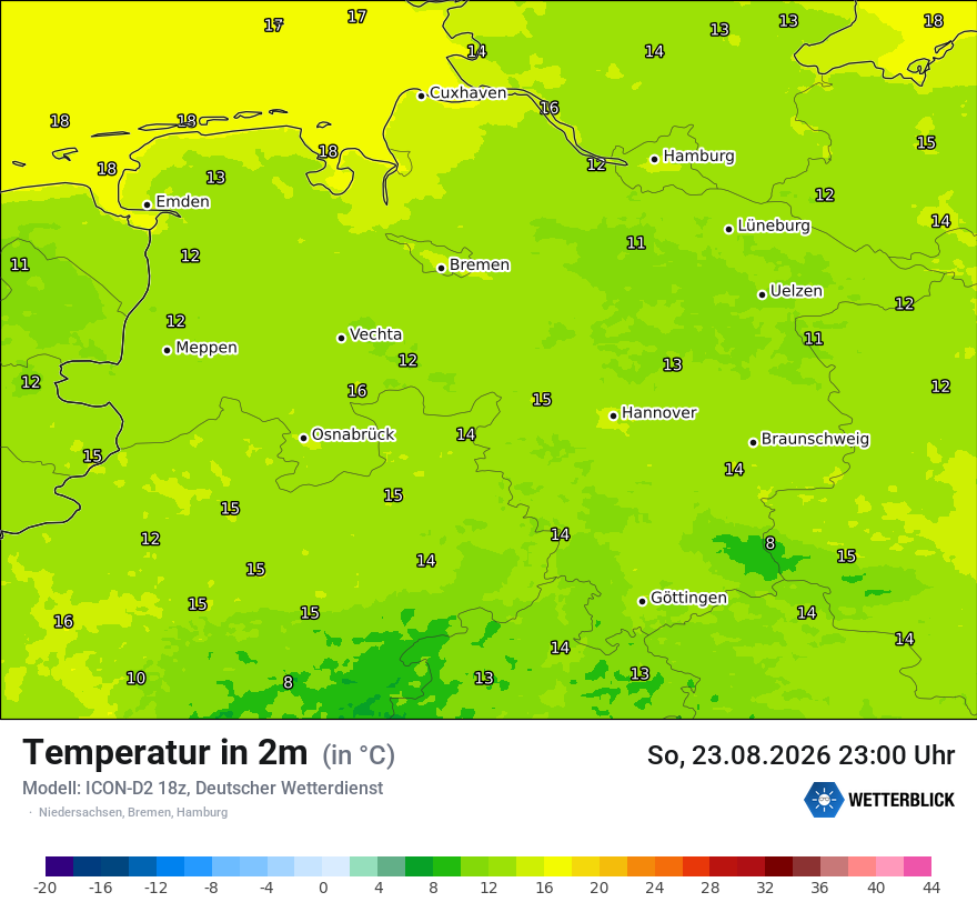Temperatur