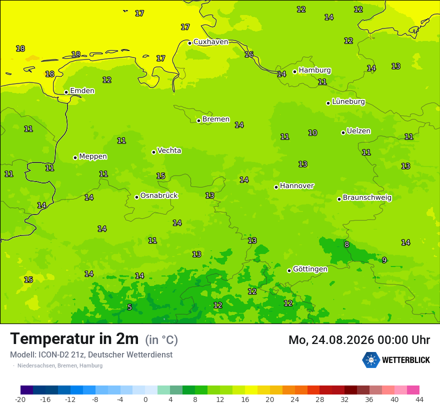 Temperatur