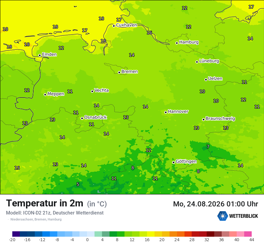 Temperatur