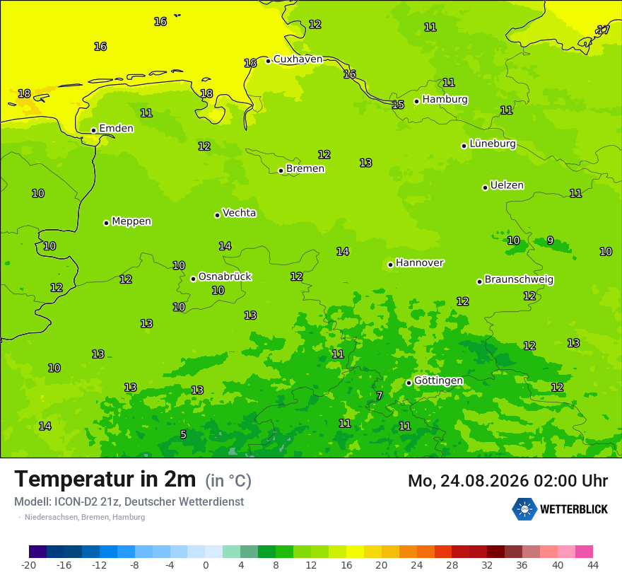 Temperatur