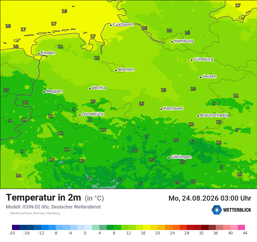 Temperatur