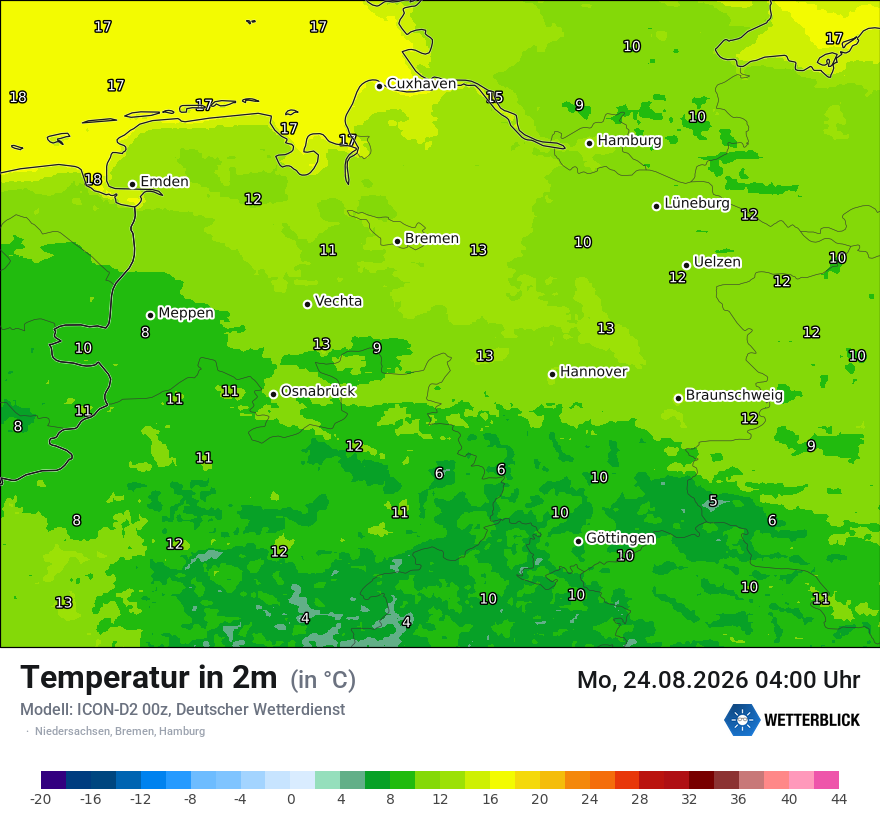 Temperatur