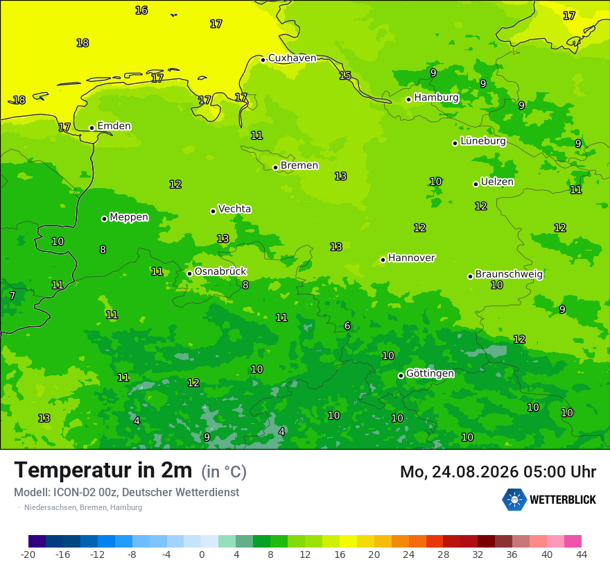 Temperatur
