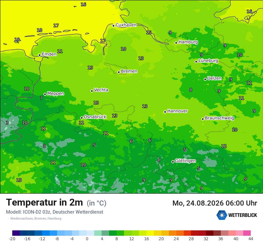 Temperatur