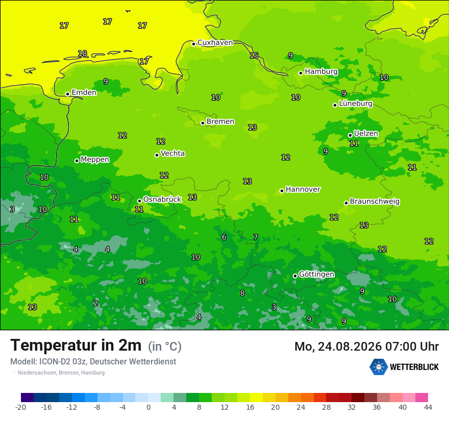 Temperatur