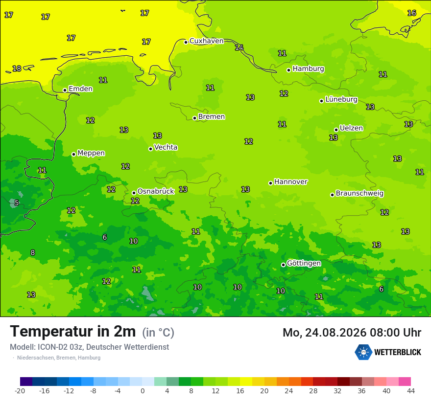 Temperatur