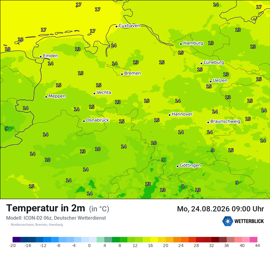 Temperatur