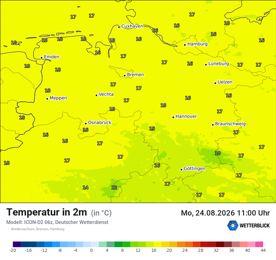 Temperatur