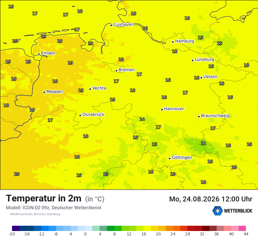 Temperatur