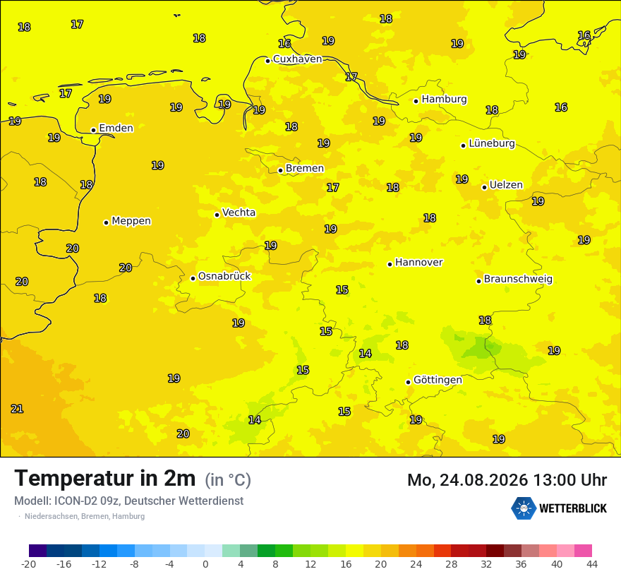 Temperatur