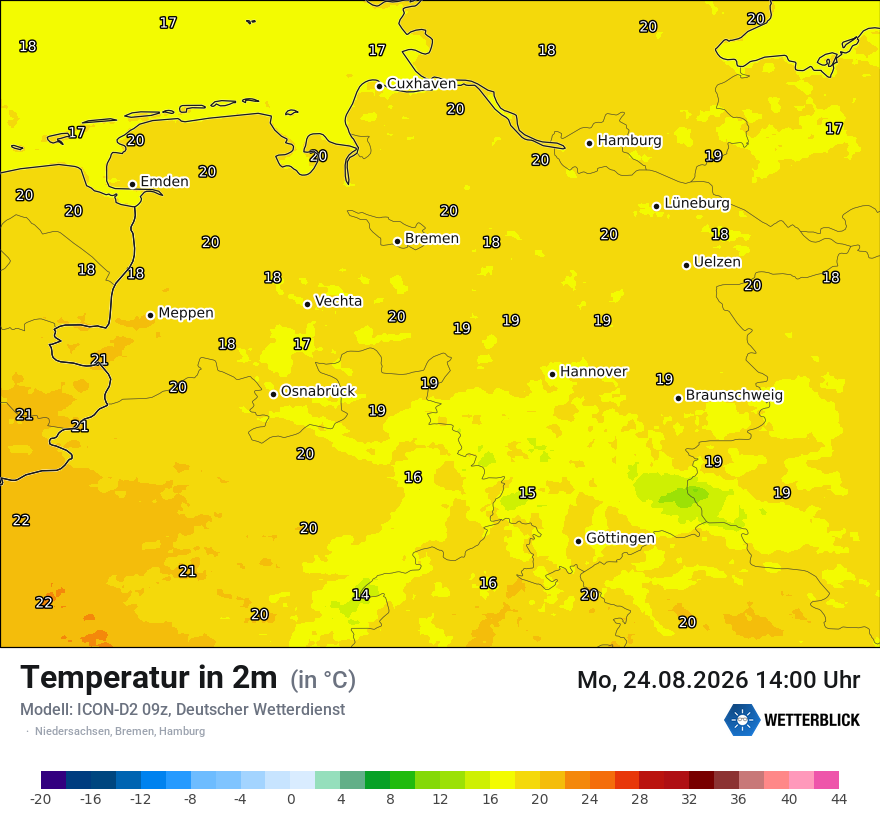 Temperatur