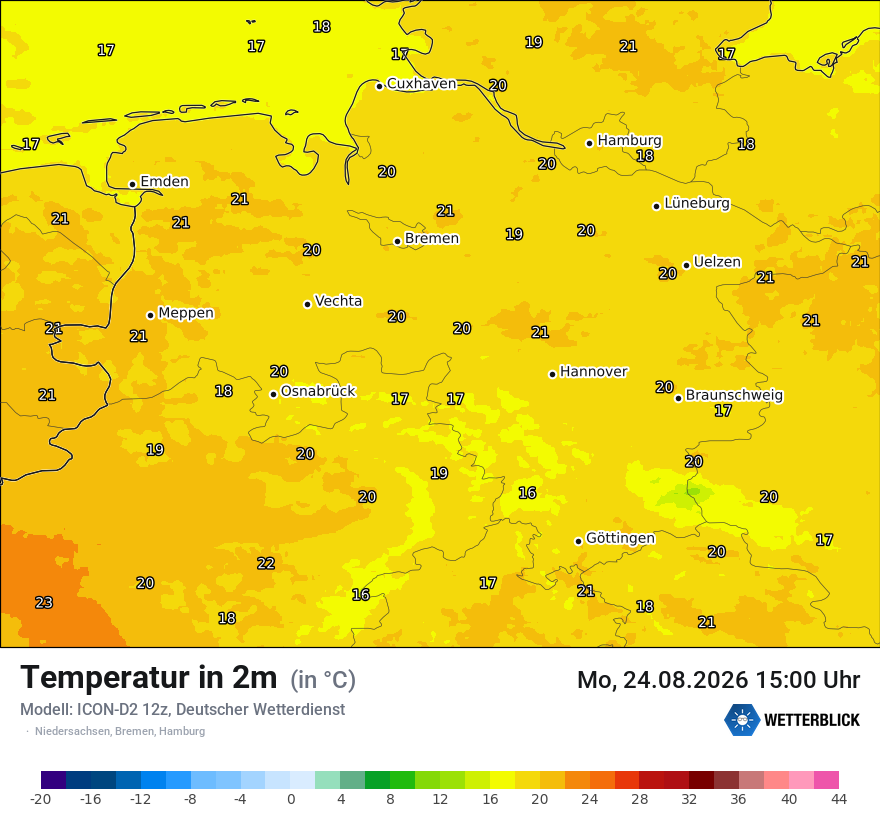 Temperatur