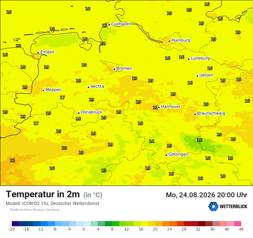 Temperatur