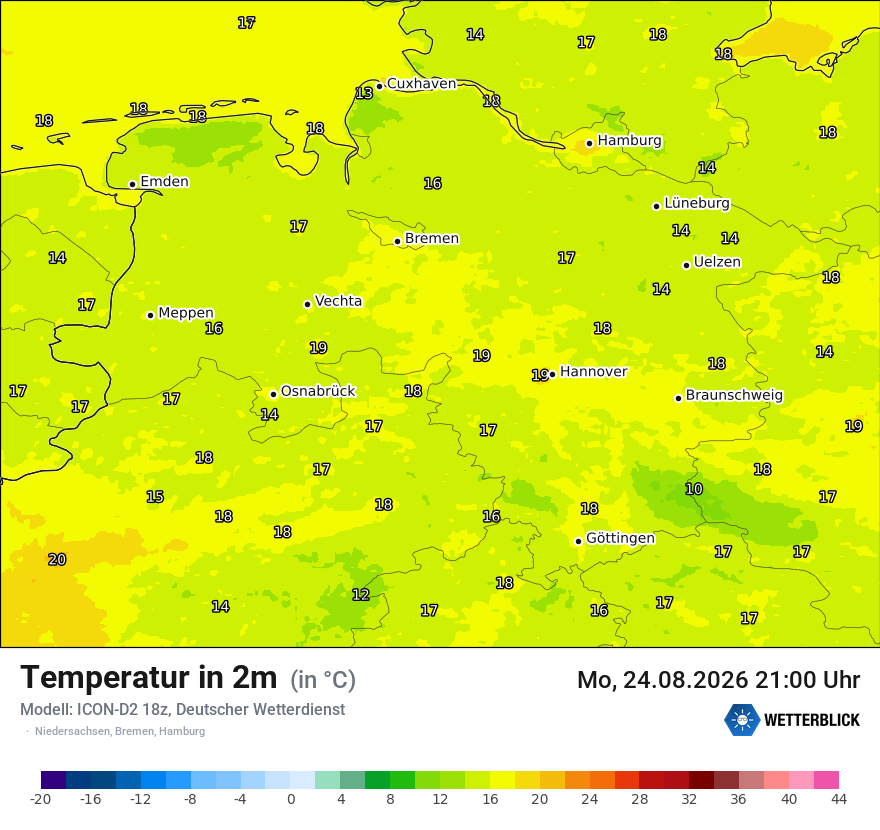 Temperatur