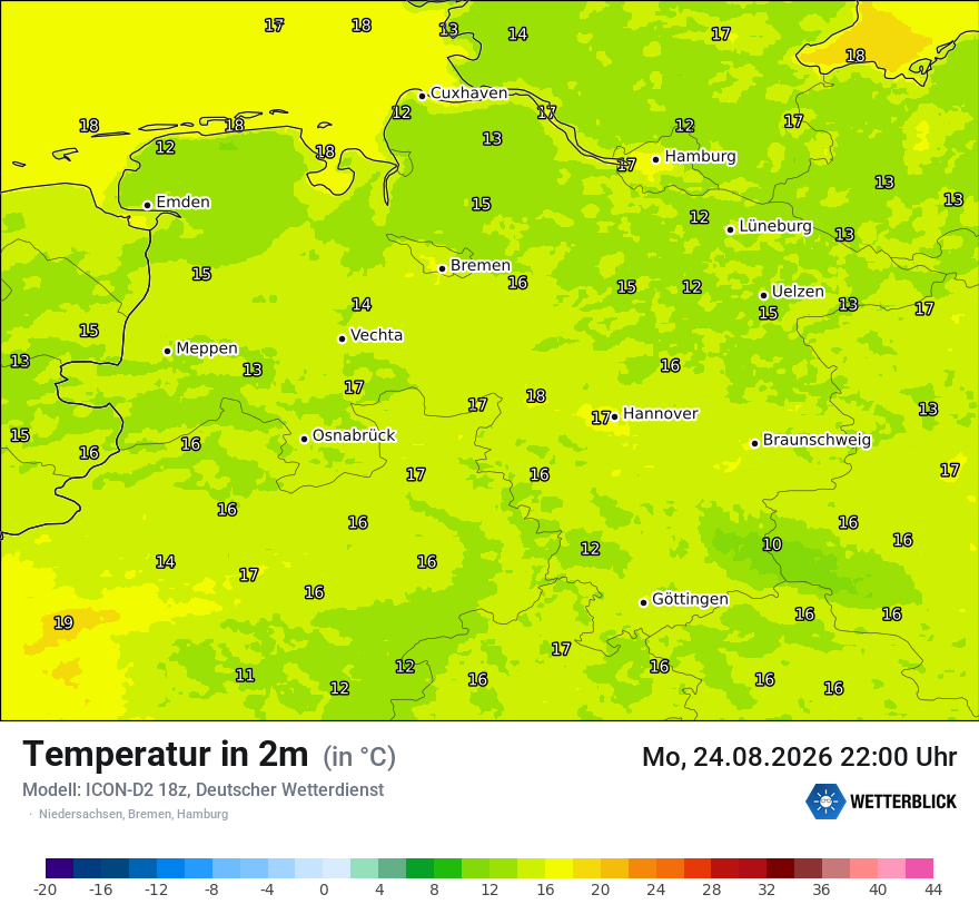 Temperatur