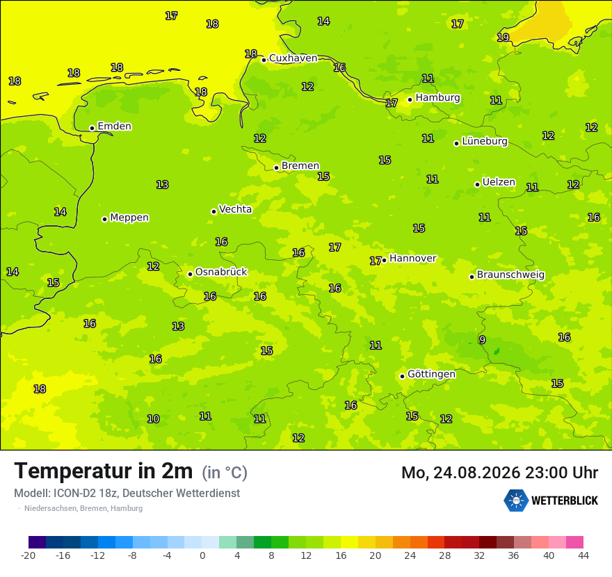 Temperatur
