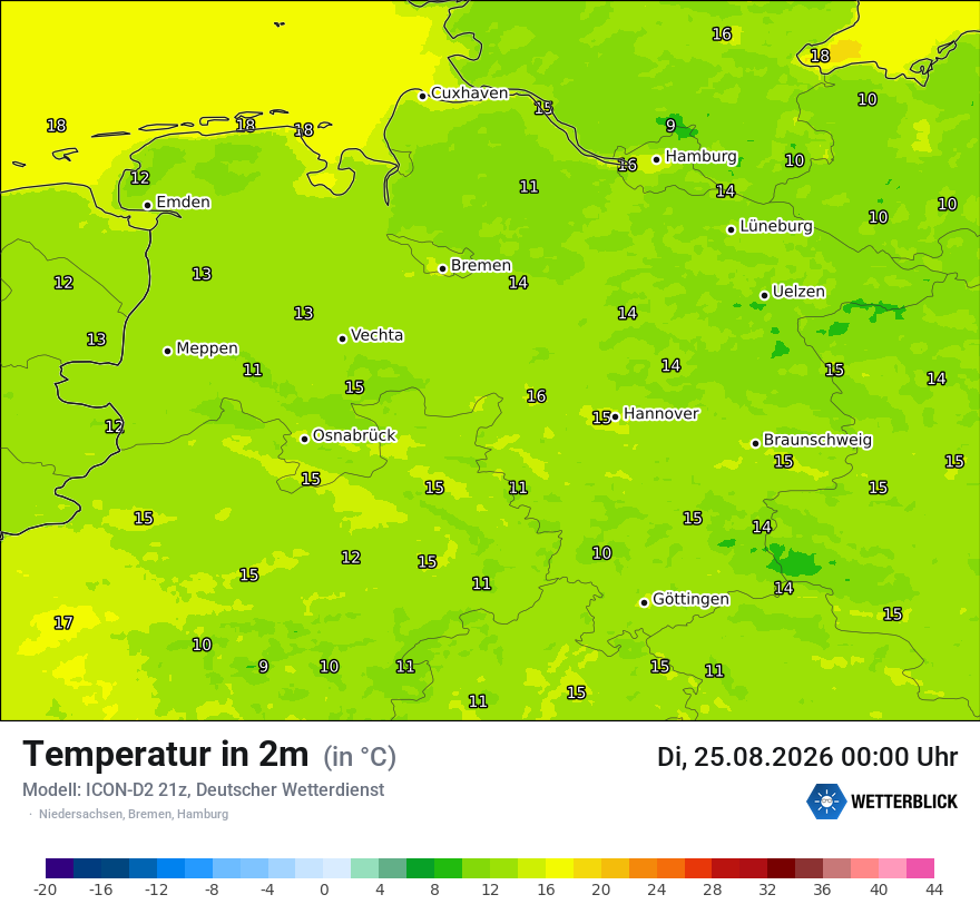 Temperatur