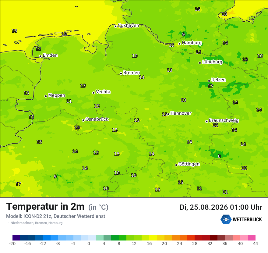 Temperatur