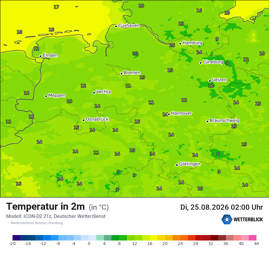 Temperatur