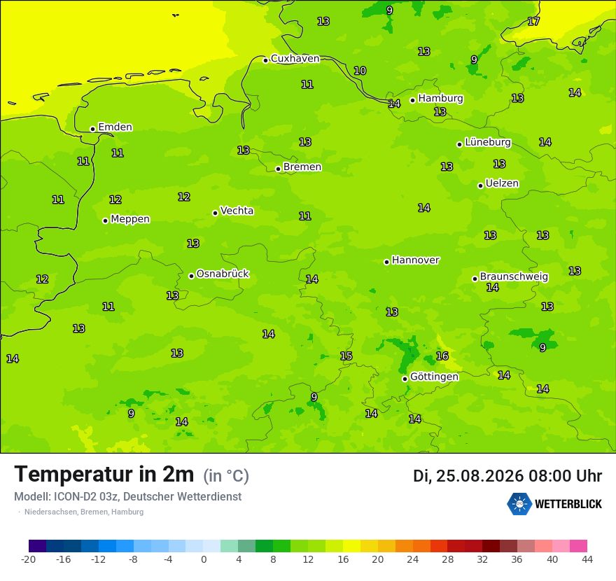 Temperatur