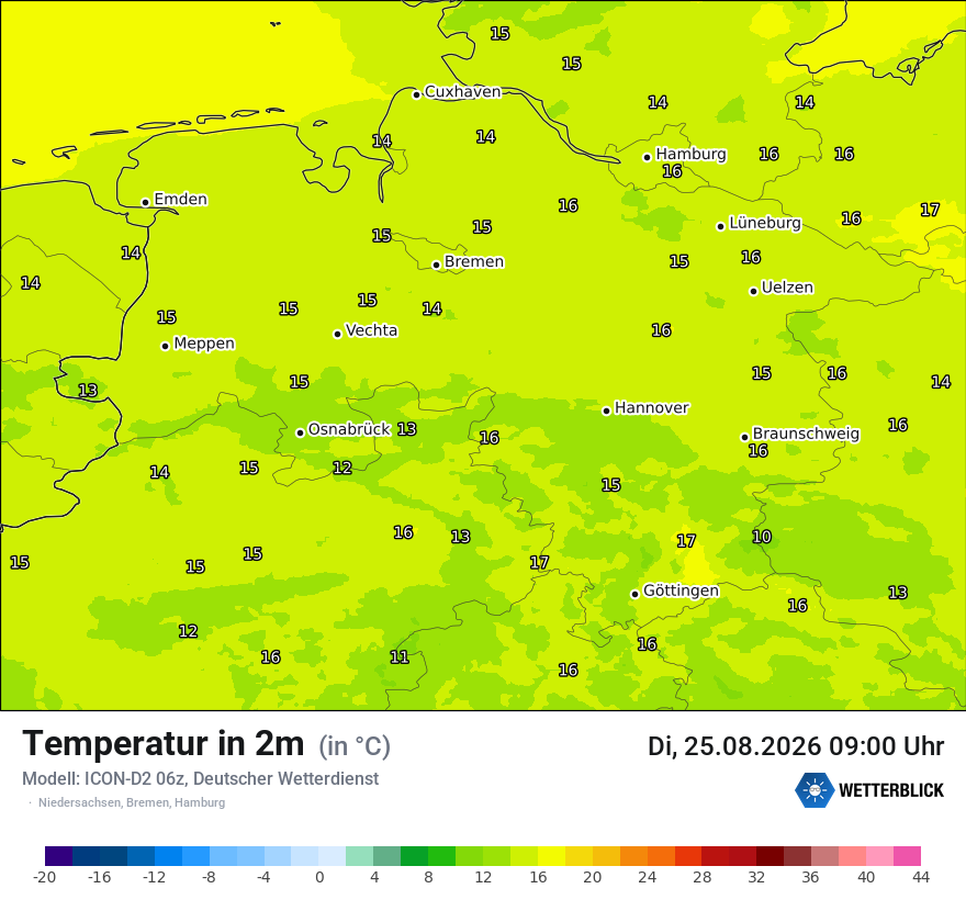 Temperatur