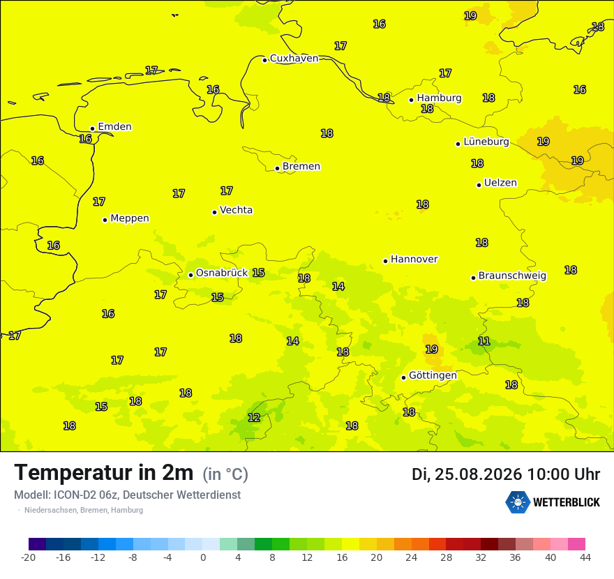 Temperatur