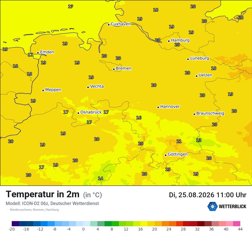 Temperatur