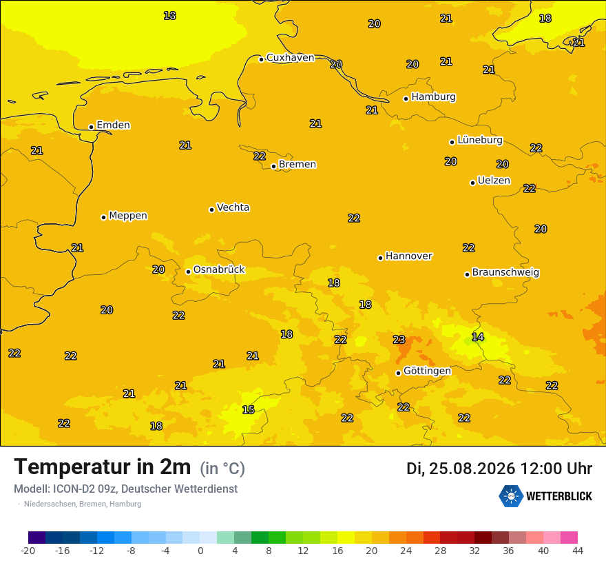 Temperatur