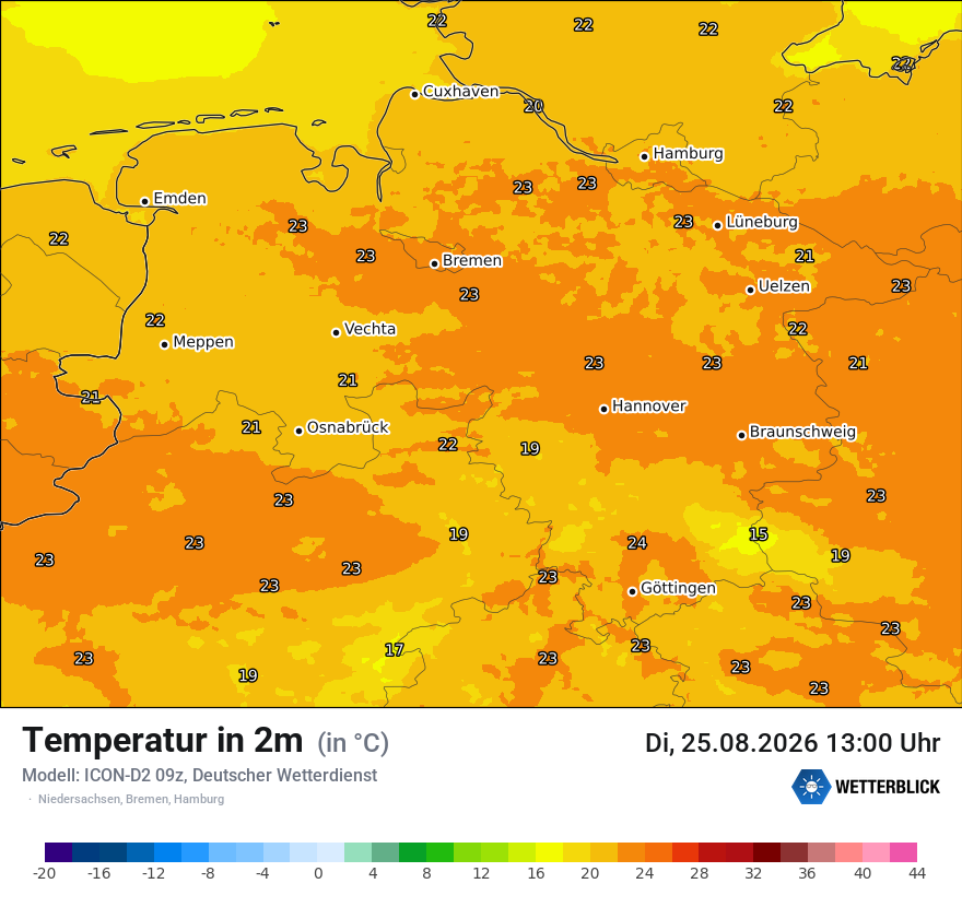Temperatur