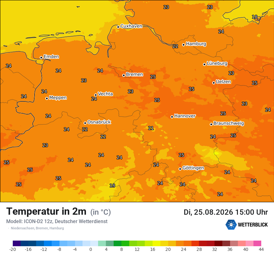 Temperatur
