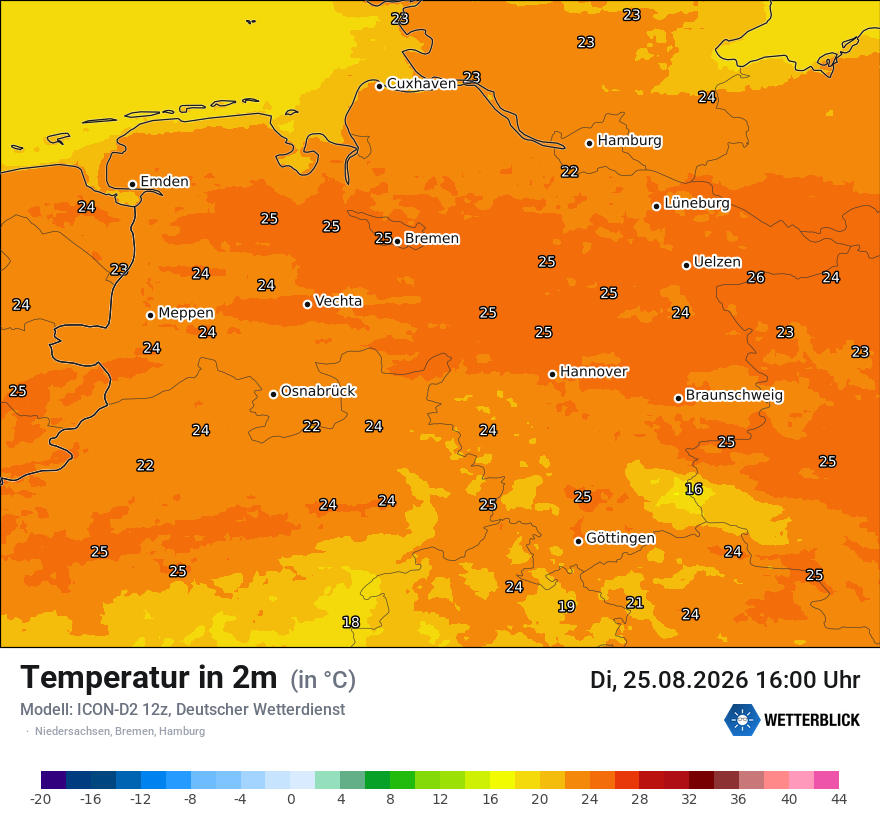 Temperatur