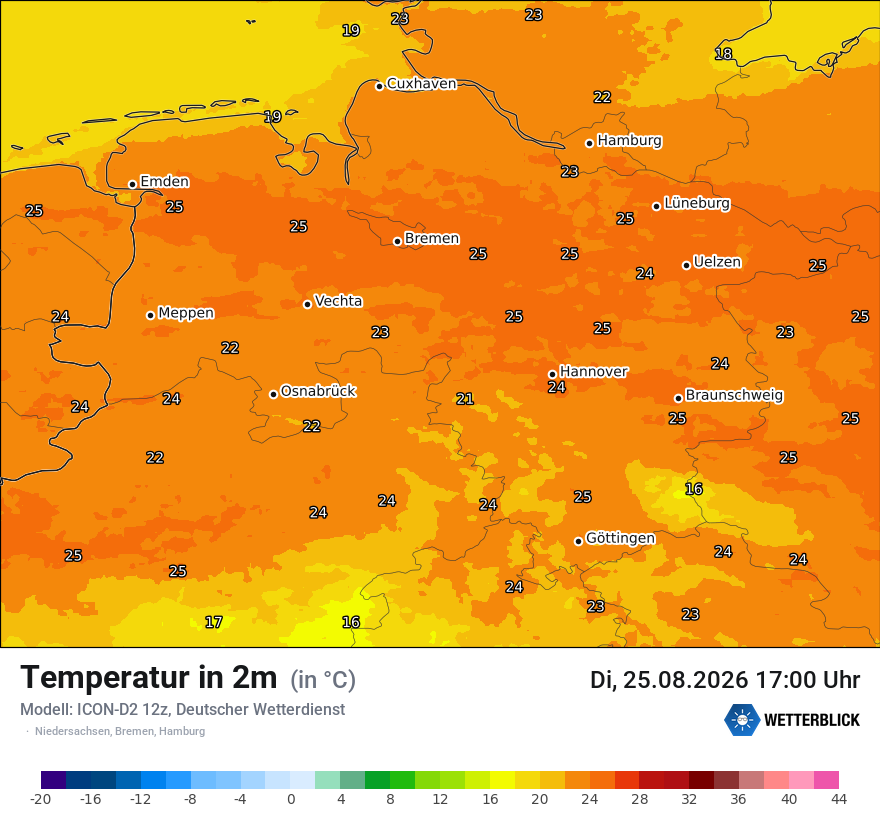 Temperatur