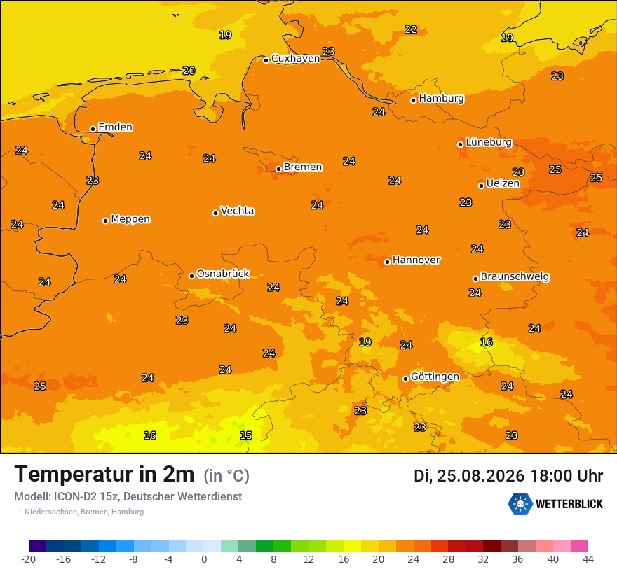 Temperatur