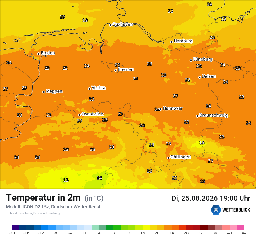 Temperatur
