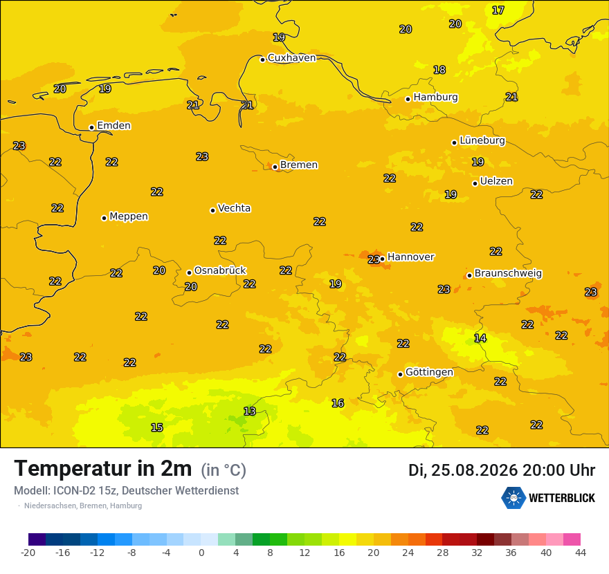 Temperatur