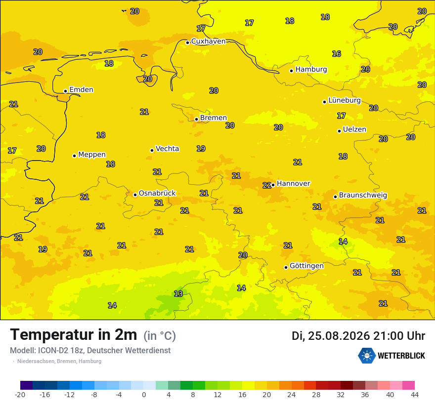 Temperatur