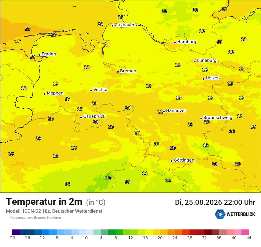 Temperatur