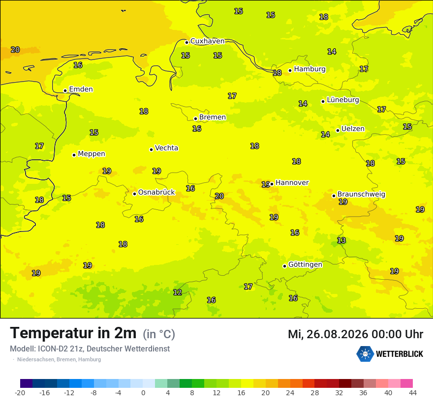 Temperatur