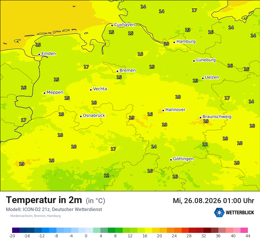 Temperatur