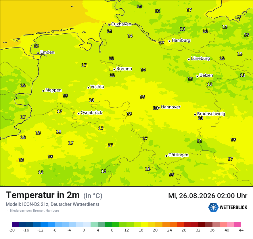 Temperatur