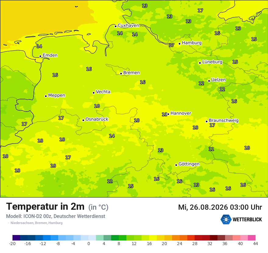Temperatur